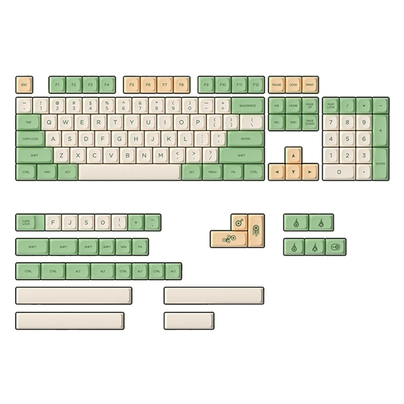 

Ретро Ethermal краска, сублимационные шрифты PBT Keycap для проводной механической USB-клавиатуры Cherry MX, переключатели клавиш