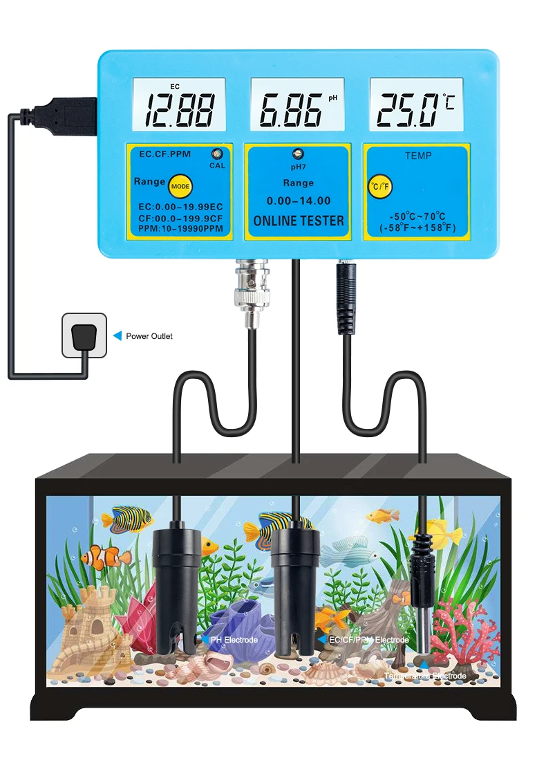 Новый PH-117M 5 в 1 многопараметрический монитор качества воды pH EC CF TDS измеритель