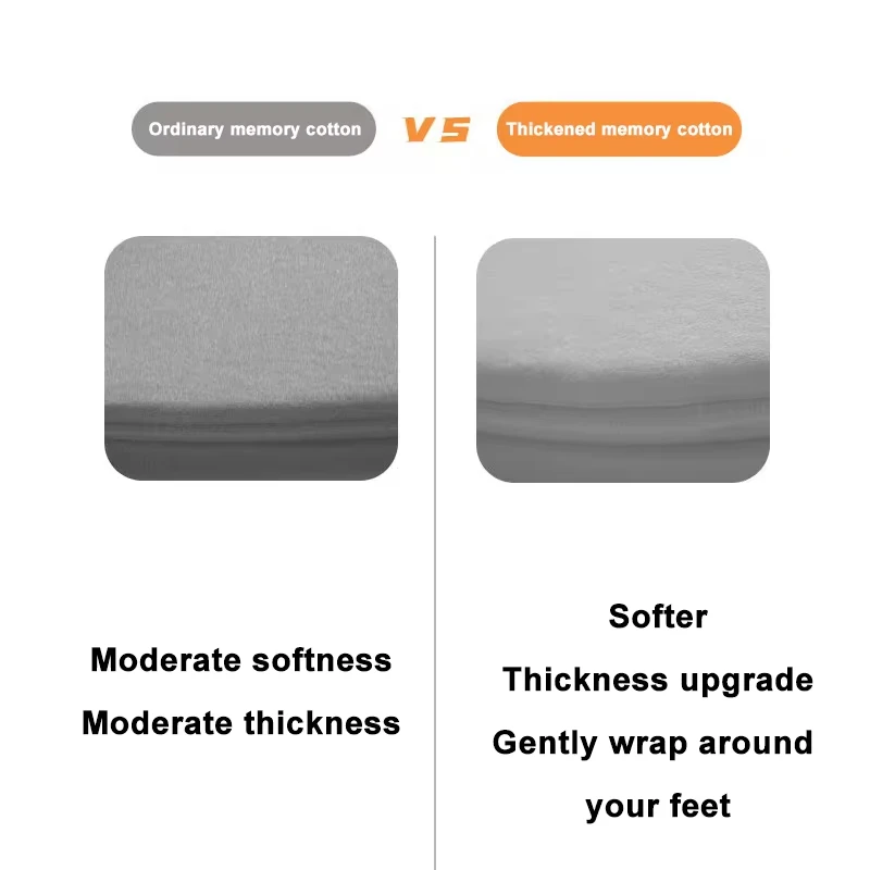 3 шт. напольный коврик для ванной комнаты противоскользящий дверной очень мягкий