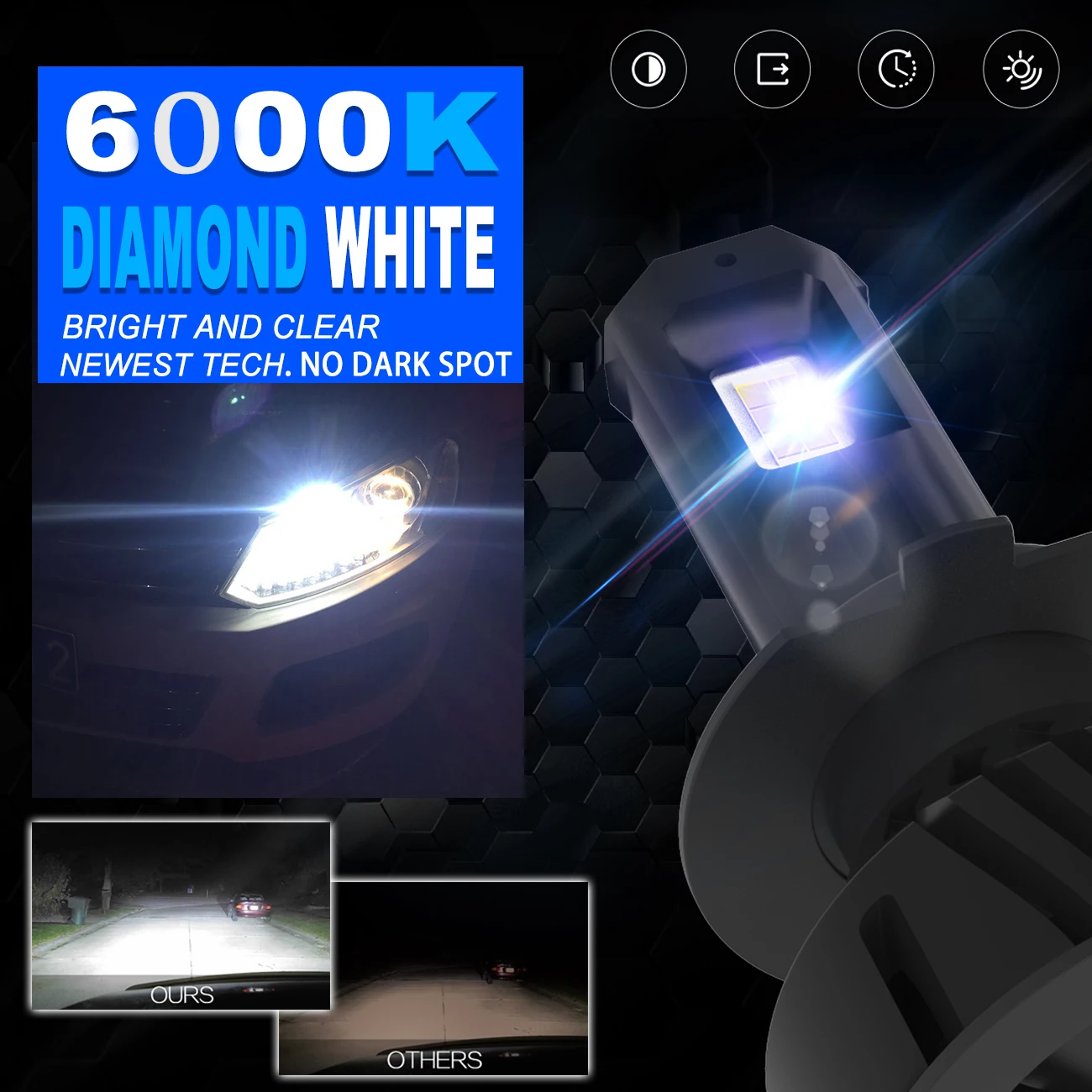 CarTnT 2PCS 22000LM H7 H8 H11 LED Car Headlights Bulb HB3 9005 HB4 9006 Canbus 120W 6000K Lights 12V 360 Degree Fog Lamp |