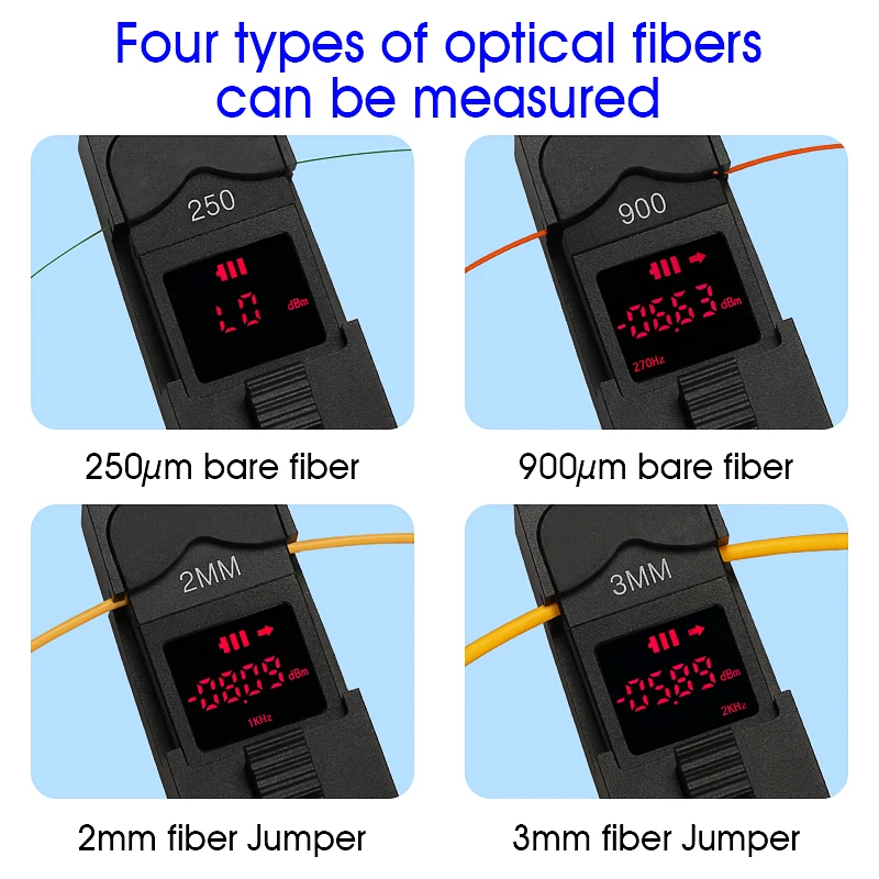 New Optical Fiber Identifier and 10MW VFL with LED light Fiber Identifier Detector