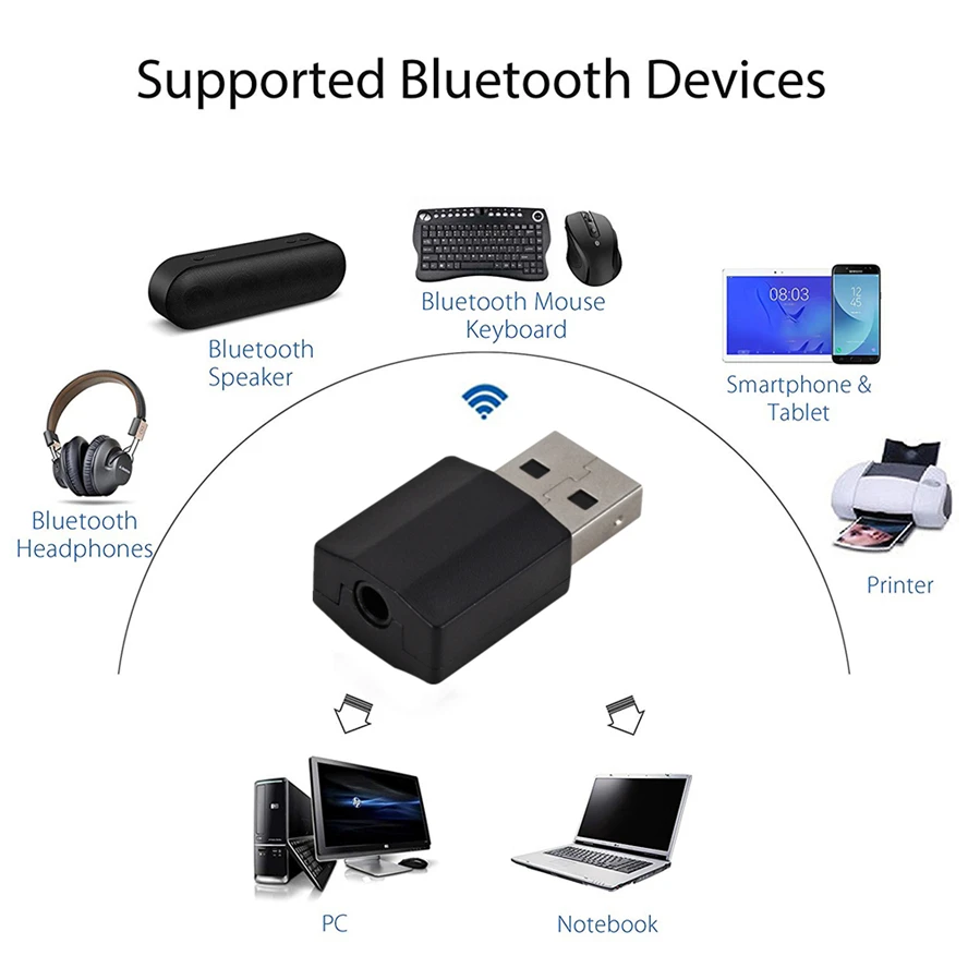 USB Bluetooth 5 0 передатчик приемник 2 в 1 адаптер EDR ключ 3 мм AUX Стерео для ТВ ПК