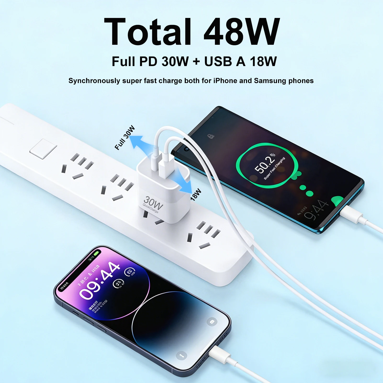 Фото Зарядное устройство UYUXIO 30W USB-C с двумя портами, быстрая зарядка PD, адаптер питания с вилками US/EU для iPhone 17 16 15 14 Pro Max, Samsung Galaxy №4
