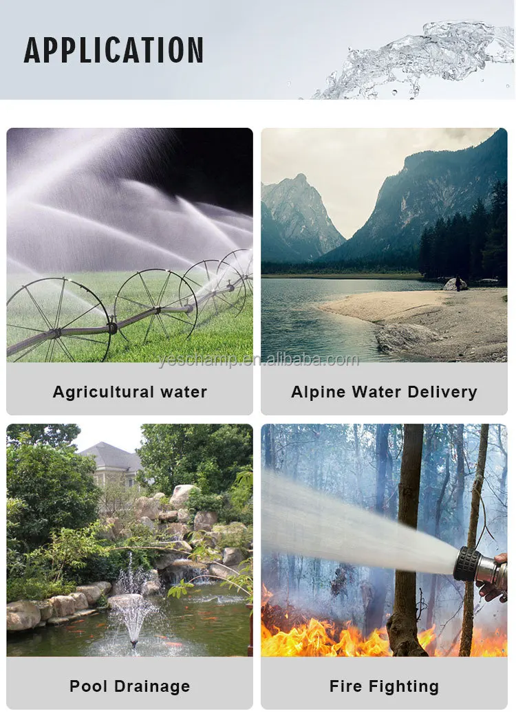 Заводской самовсасывающий водяной насос двигателя сельскохозяйственный