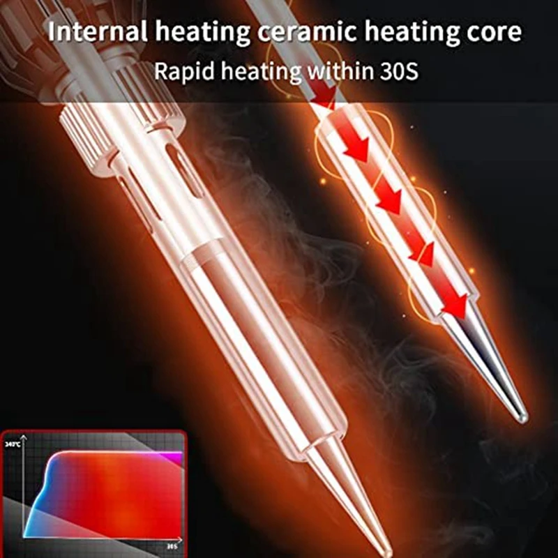 Беспроводной паяльник комплект из 1 предмета USB сварочный ремонтный инструмент