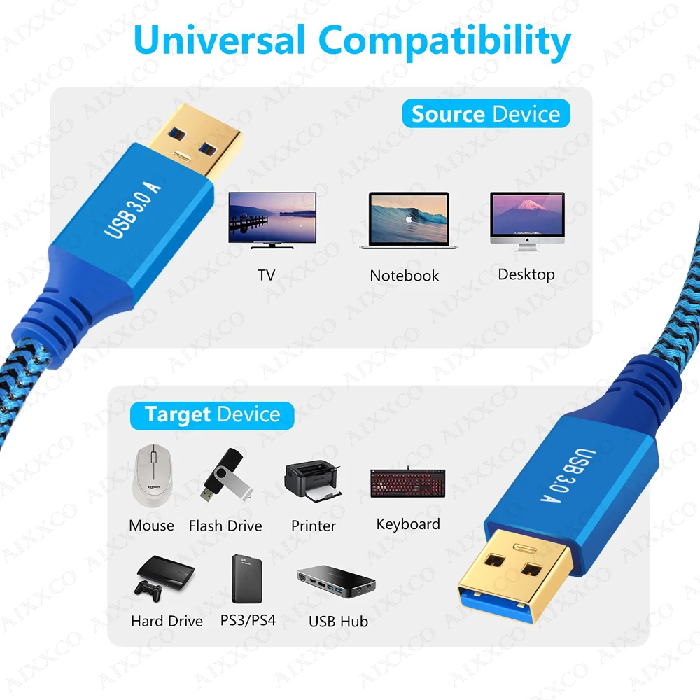 AIXXCO USB 3.0 — A штекер Кабель 2.0 совместимый с корпусами жесткого диска DVD-плеером