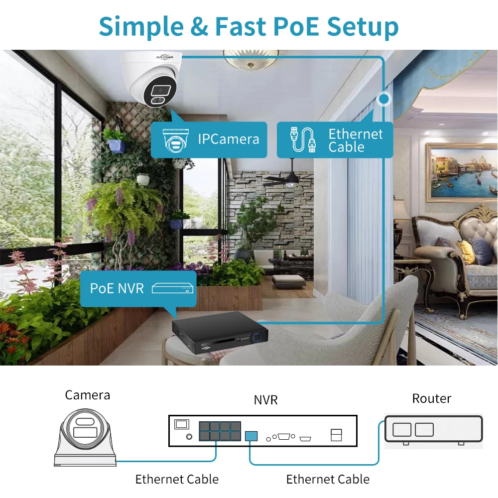 Комплект уличной металлической купольной IP-камеры видеонаблюдения 4K 8 Мп 4 канала