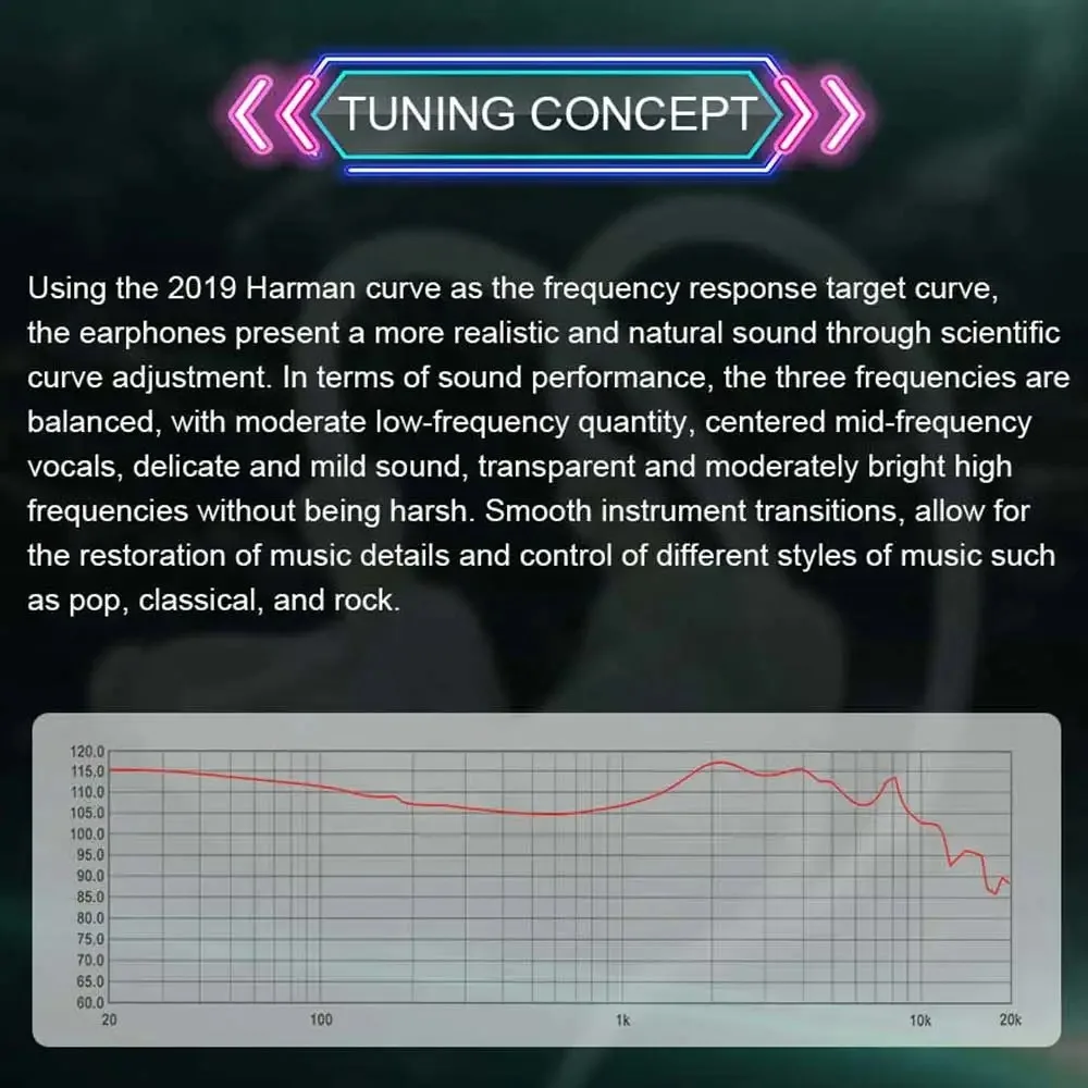 Kinera Celest Wyvern Кабель для наушников со съемной стрелой Микрофон IEM Аудиоприемник