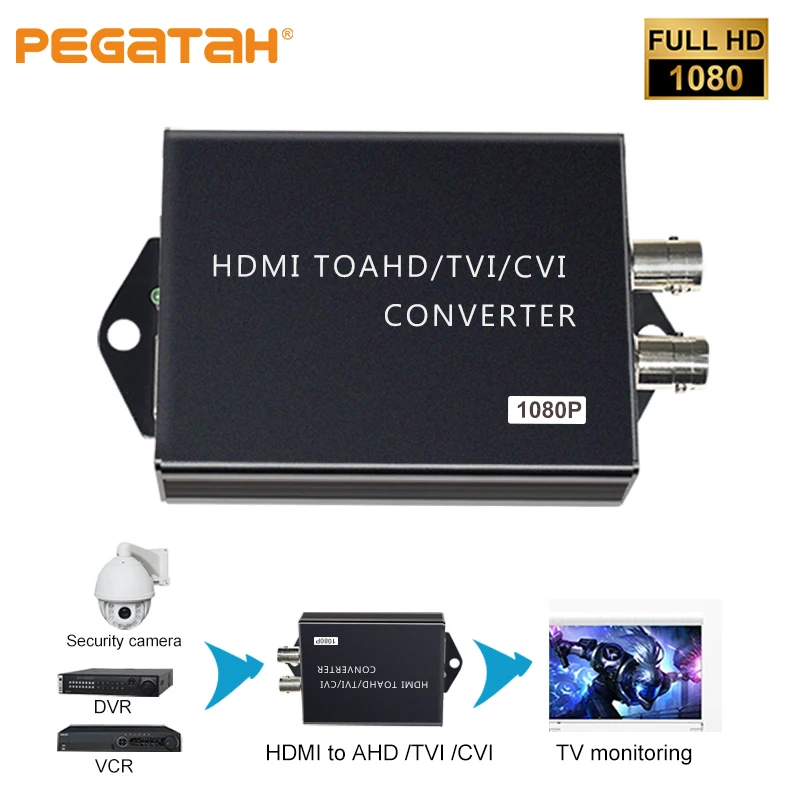 

HDMI 2MP камера HD видео конвертер HDMI в AHD /TVI /CVI видео 1080P Поддержка NTSC PAL