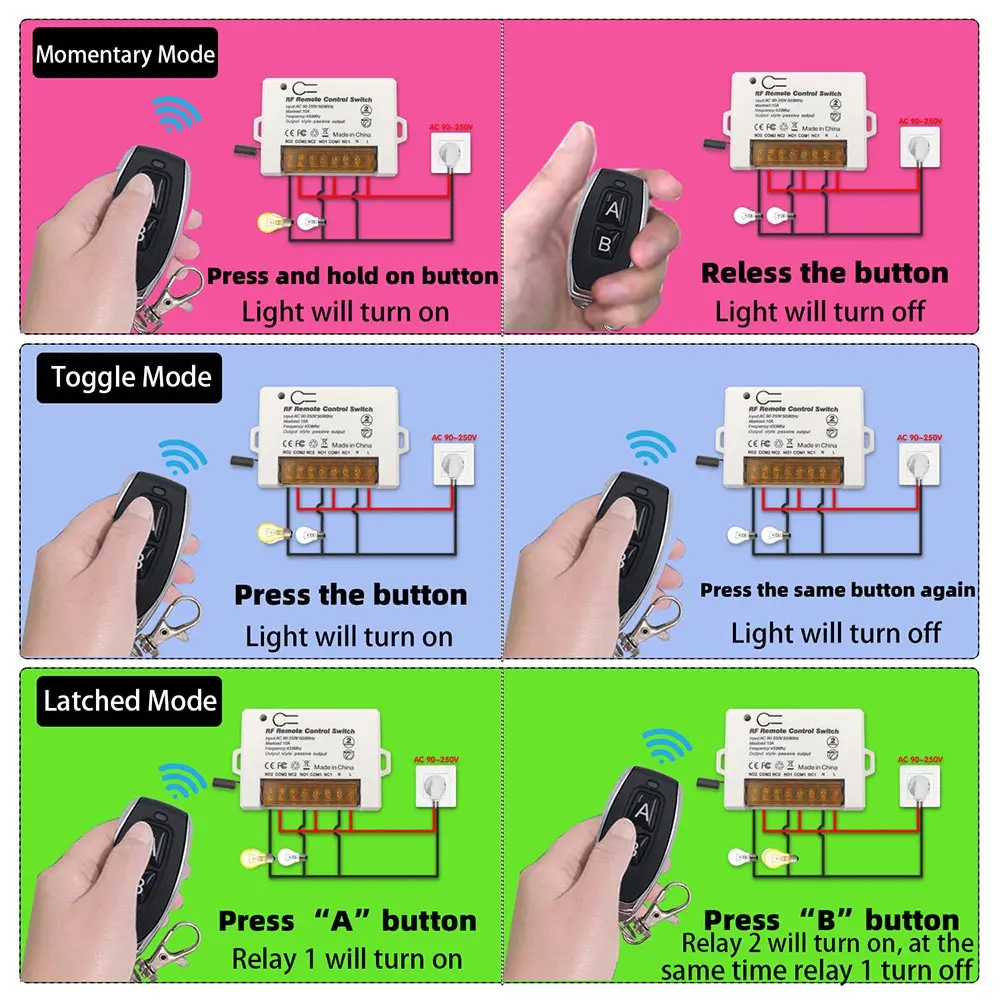 Беспроводной Радиочастотный переключатель дистанционного управления 433 МГц 220 В