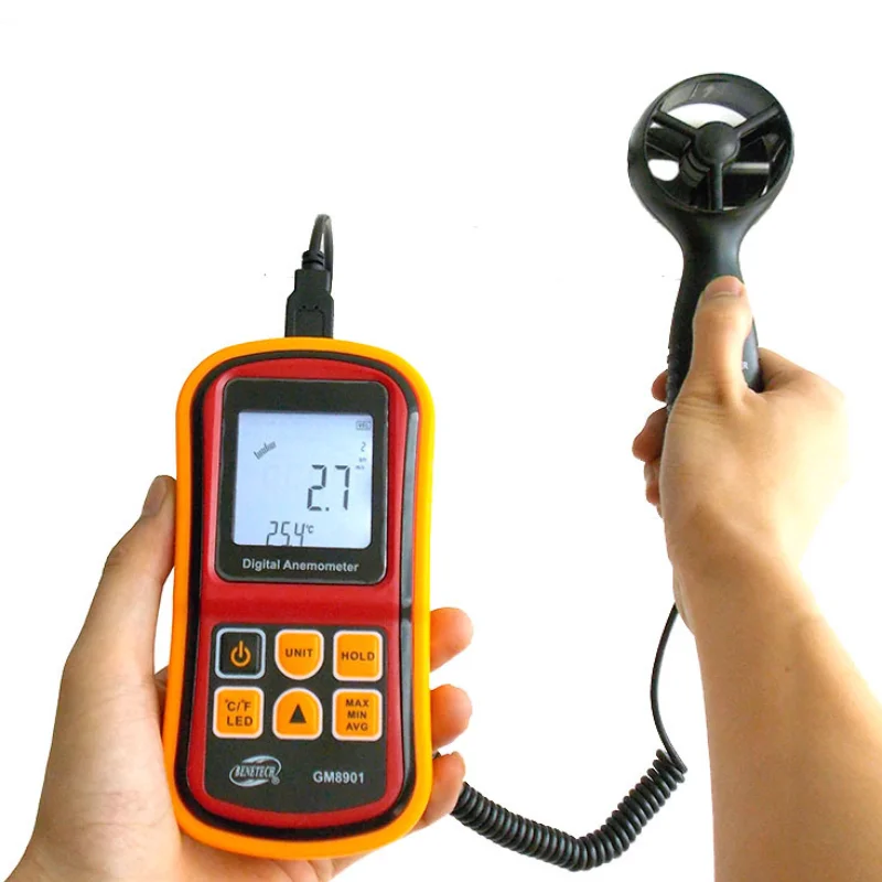 мс измерение