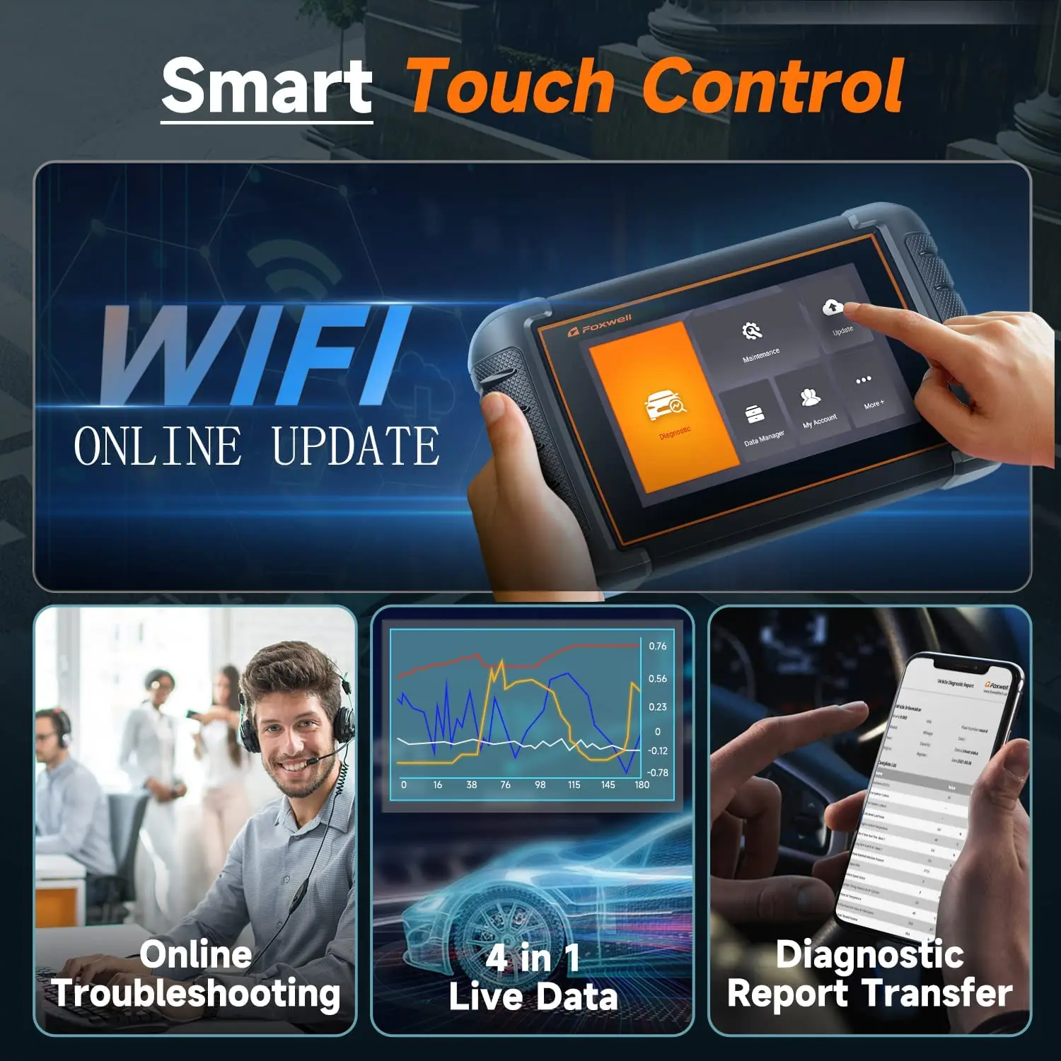 Автомобильный сканер FOXWELL NT809 OBD2 двунаправленное тестирование EPB DPF 30 + сброс всех