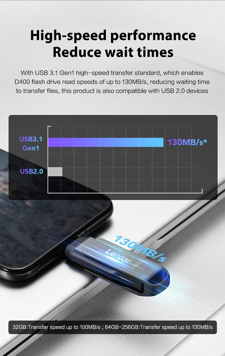 Фото Флешка Lexar Dual Drive D400 USB 3.2 Gen 1, флэш-накопитель Type-C/A с двумя интерфейсами OTG 32G 64G 128G 256G Для телефона/ПК №5