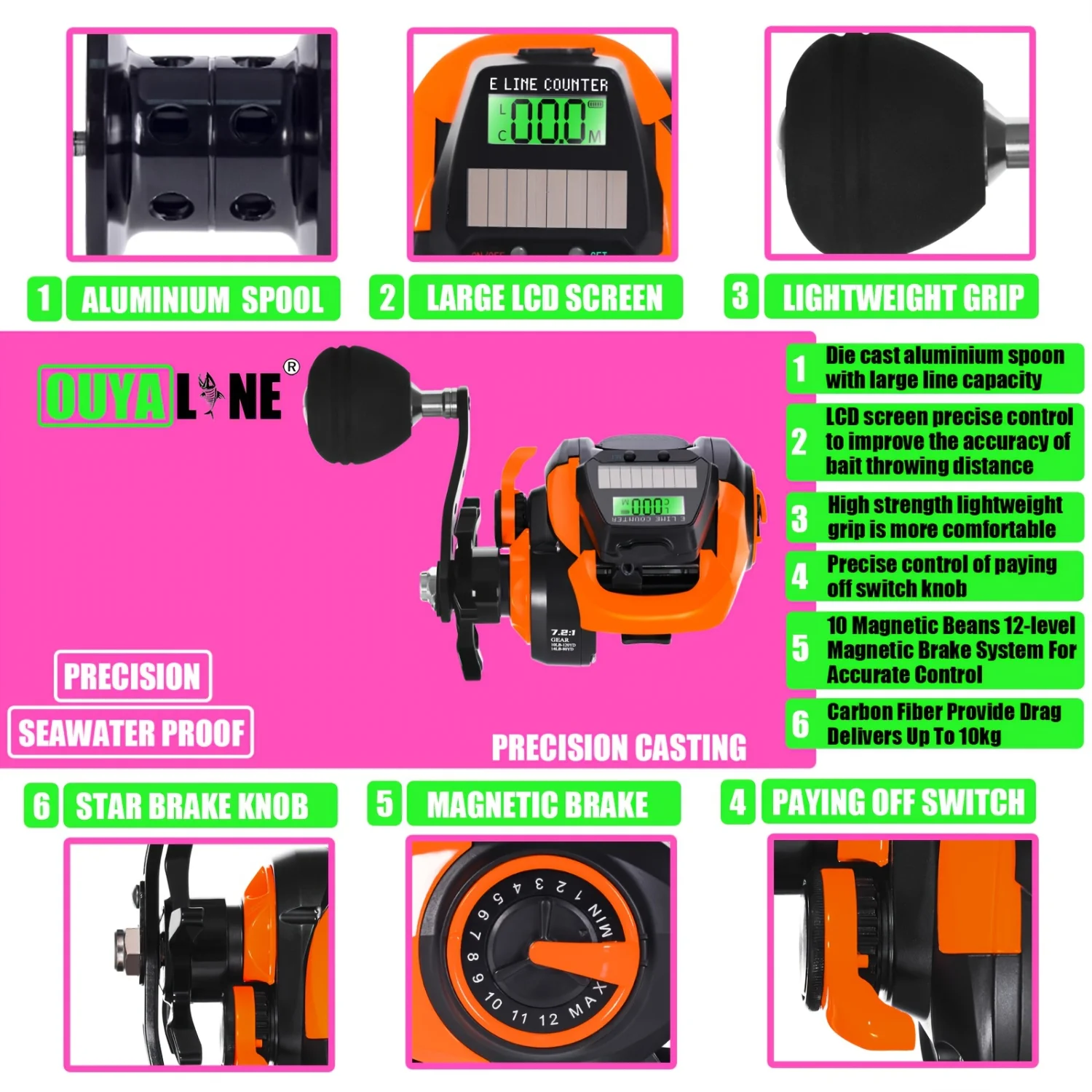 1 шт. электронная рыболовная катушка для приманки светодиодный экран USB и
