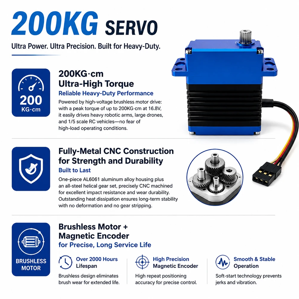 Фото Сервопривод YIPINServo 200 кг, бесщеточный, RC, 12В-16.8В, высоковольтный, с алюминиевым корпусом, металлическими шестернями, водонепроницаемый, цифровой. №5