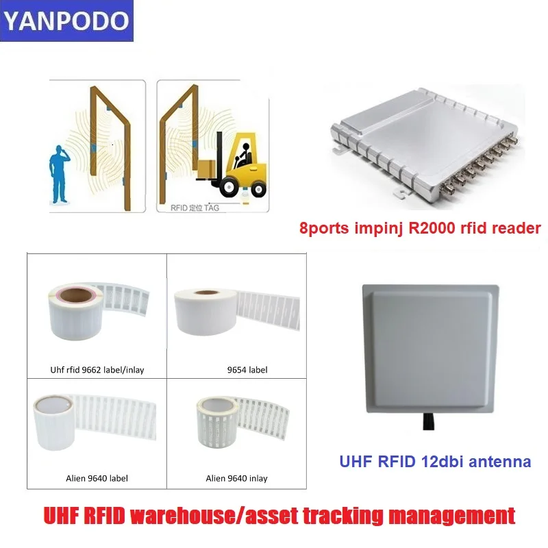 Yanpodo 12dbi UHF RFID круговая поляризованная уличная антенна с большим радиусом