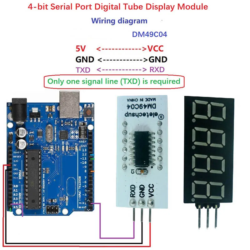 2x4bit UART TTL Serial Port 7Seg LED Digital Tube Display Module For Arduino&UNO MEGA2560 LEONARDO MICRO NANO ADAPTER