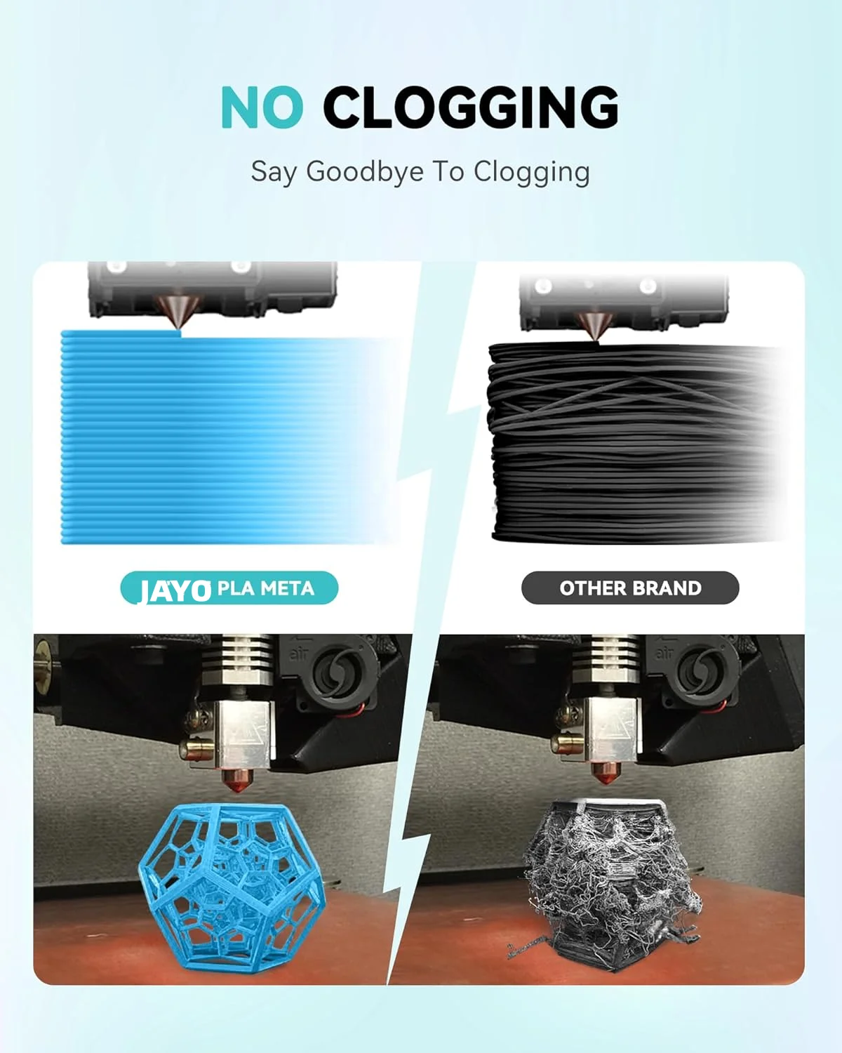 Фото JAYO 3.3KG 3D высокоскоростной матовый филамент PETG/PLA 1.75 мм, скорость печати 30 мм/с - 600 мм/с, высокопроизводительный 3D-филамент PETG. №5