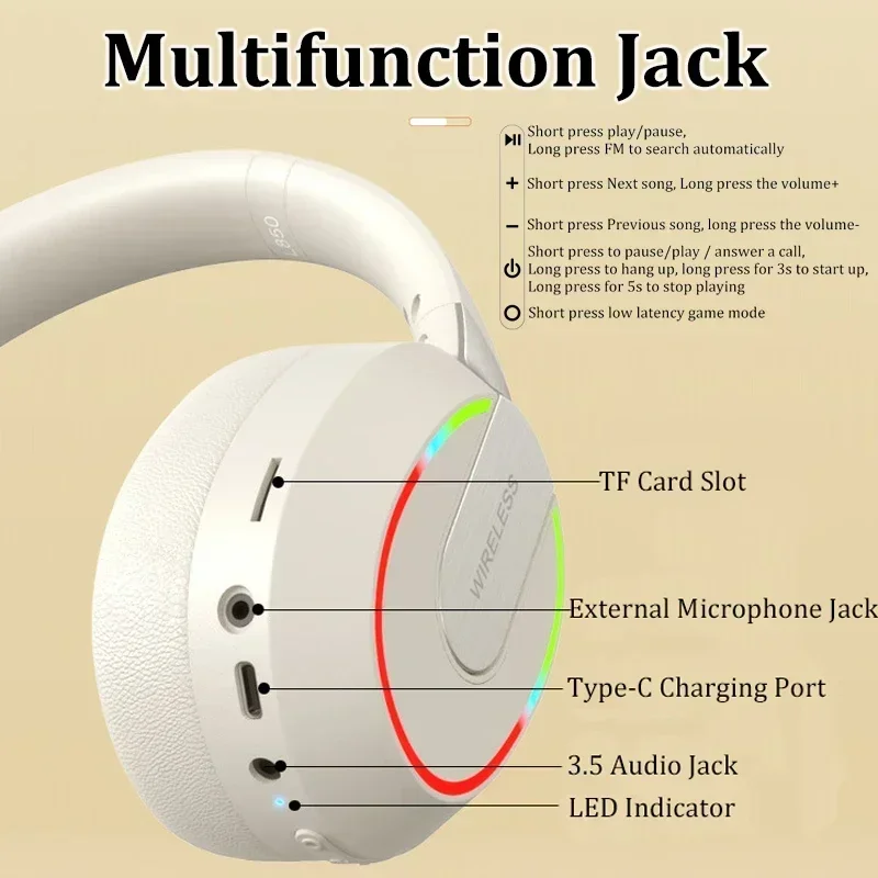 Беспроводные наушники Bluetooth TWS HIFI