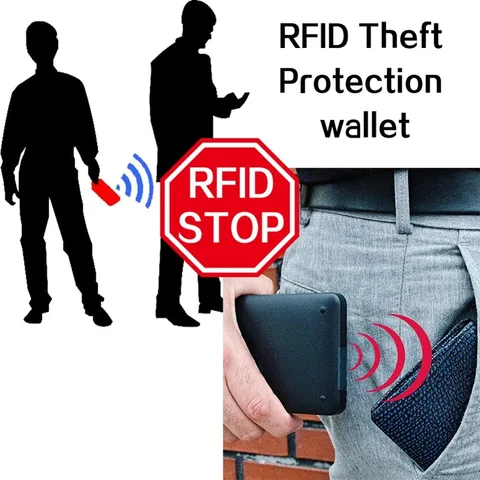 Мужской кошелек с защитой RFID