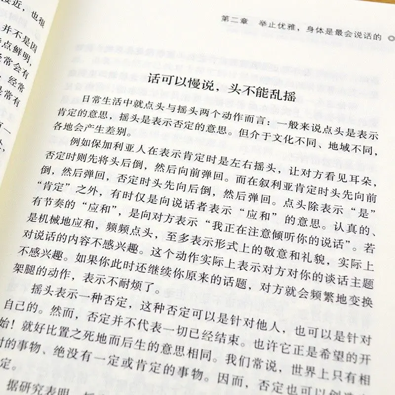 Рисунок 5 - Книги с речью искусство разговора