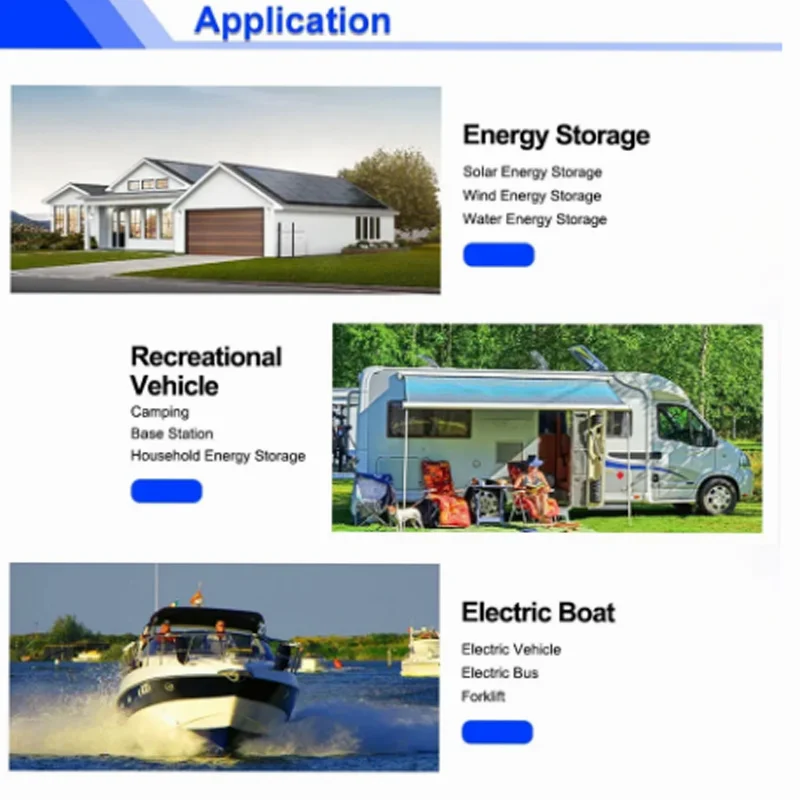 8 шт. 3 2 в lifepo4 310AH DIY 24V RV подходит для гольф-мобилей океанских солнечных систем