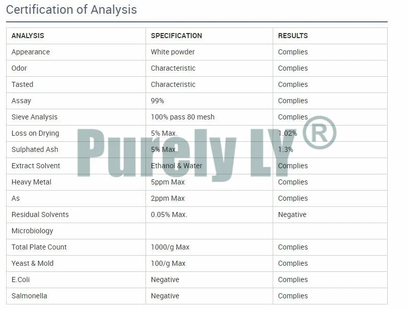 50г-1000г гликолевой кислоты 99% CAS 79-14-1