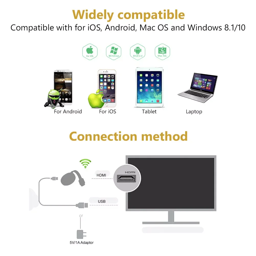 Беспроводной Wi-Fi HDMI-совместимый приемник дисплея 2 4G Φ HD 1080P для Airplay Miracast