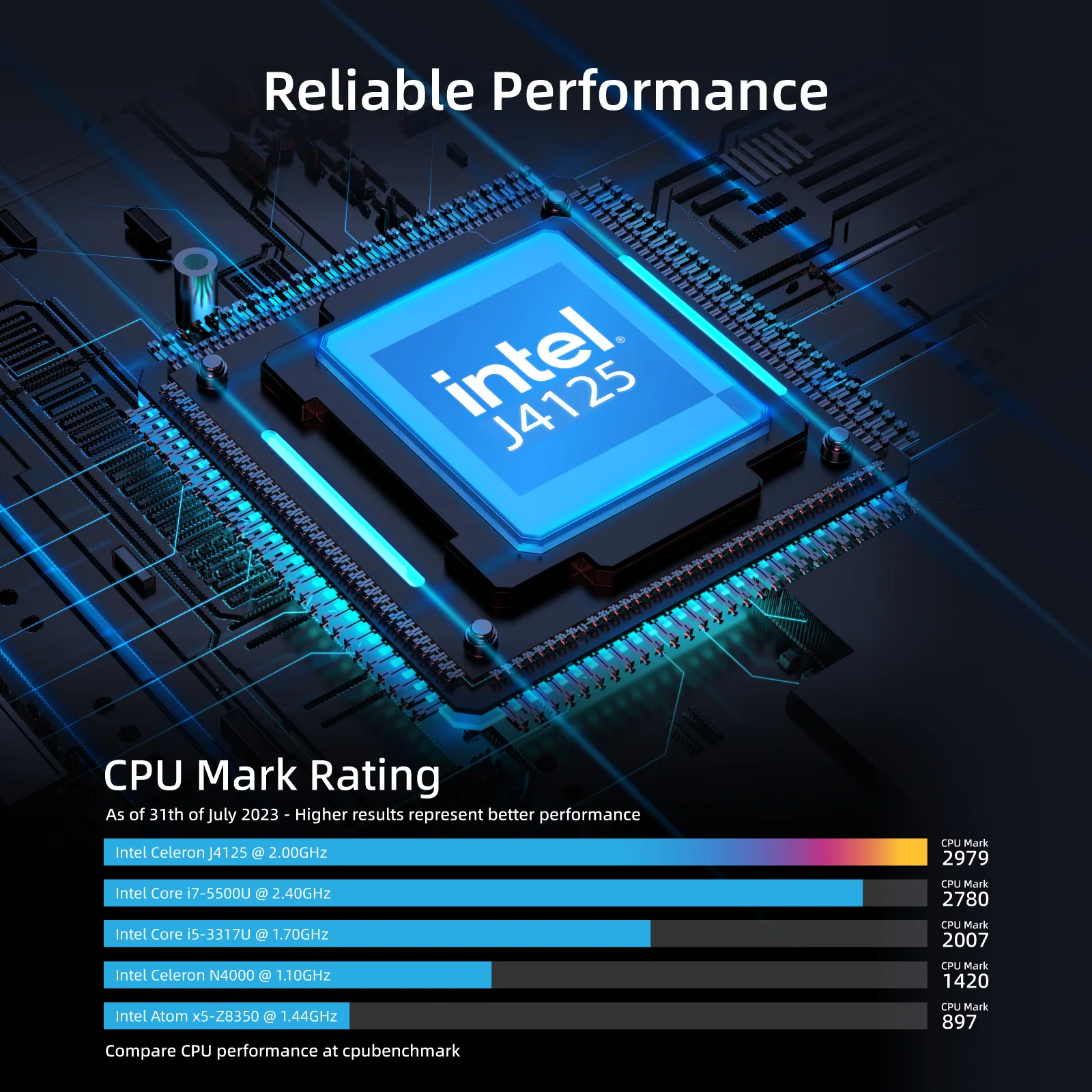 Intel r celeron r n4000 cpu. Intel(r) celeron(r) j4125 cpu @ 2.00ghz 2.00 ghz.