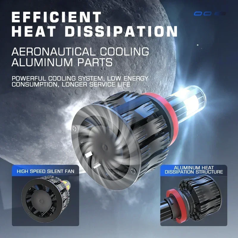 2 шт. светодиод H7 3D 360 Canbus 12 боковых светодиодов 280000 LM 300 Вт Автомобильные фары