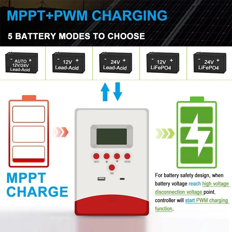 Контроллер заряда солнечной батареи ECGSOLAX MPPT 20A 30A 40A с ЖК-дисплеем Регулятор