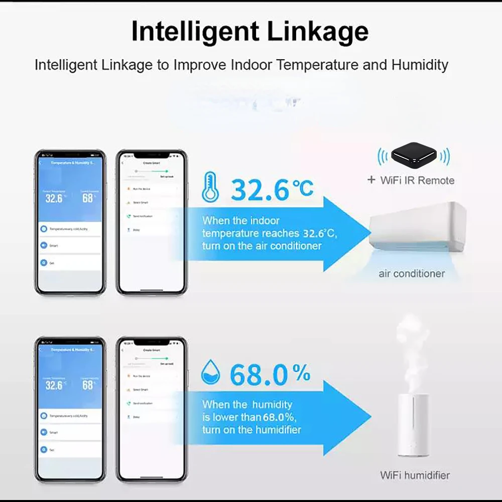 WIFI For Zigbee Temperature Humidity Sensor Controller Indoor Hygrometer Thermometer LCD Display For Alexa Google Smart Home