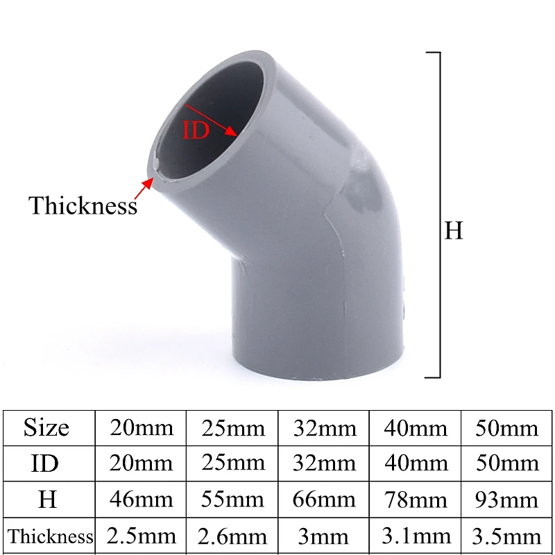 

SgooHan серые ПВХ фитинги для садового водопровода 20/25/32/40/50 мм