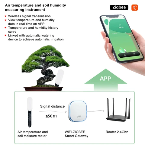 Датчик влажности почвы Zigbee