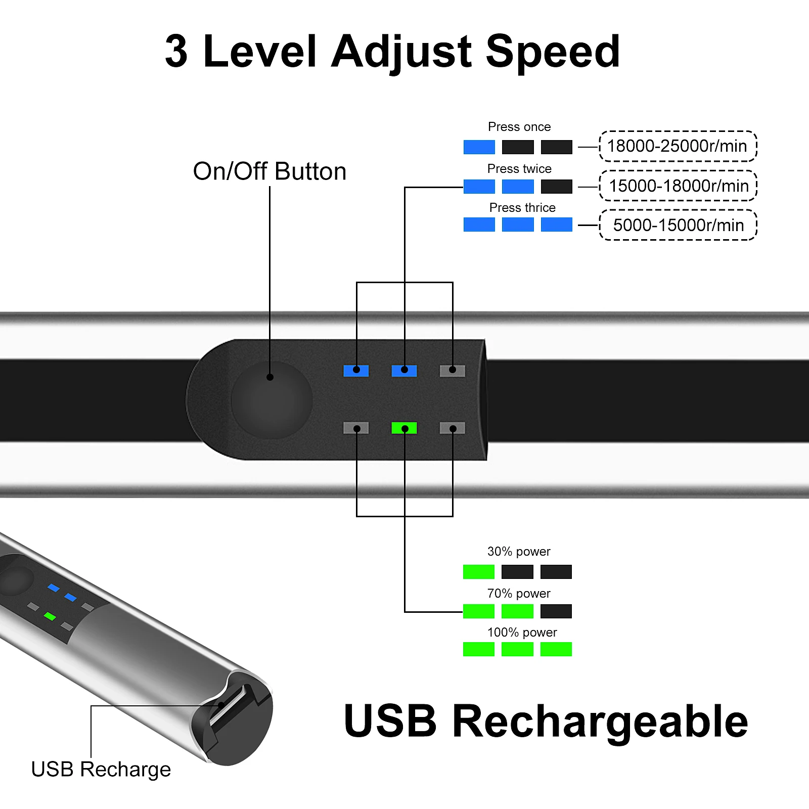 Мини-гравер Электрический гравировальная ручка беспроводной вращающийся
