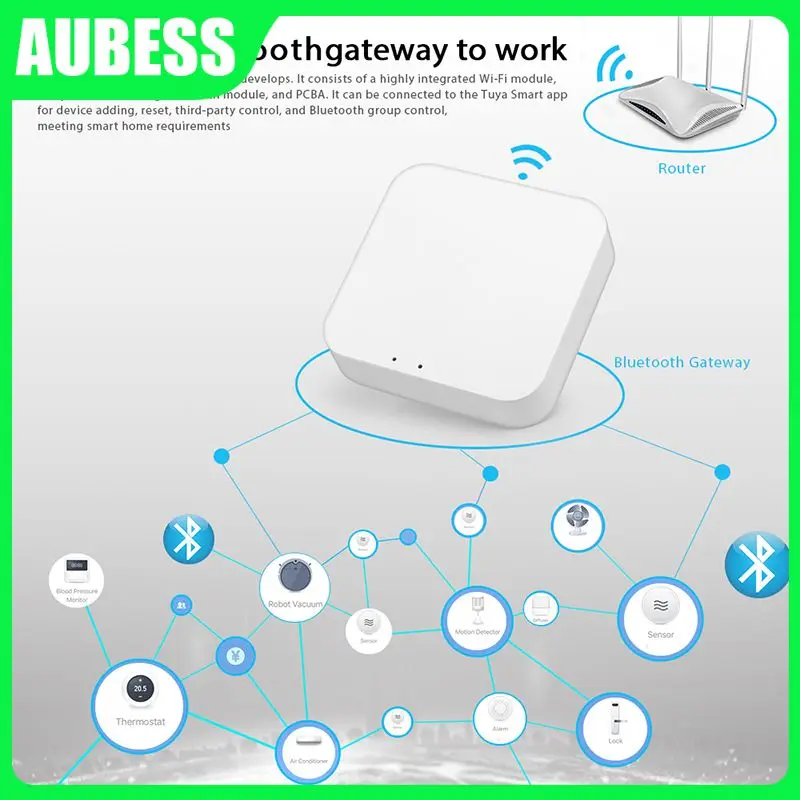 

Умный беспроводной шлюз Smart Home, дистанционное управление через приложение Alexa Google Home