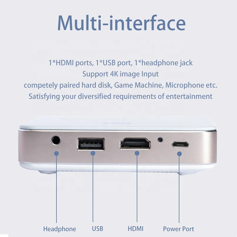 Фото Портативный мини-проектор S-60 DLP с зарядкой, Android Smart System, домашний кинотеатр, LED, 1080P HD видео, карманный 3D-проектор №5