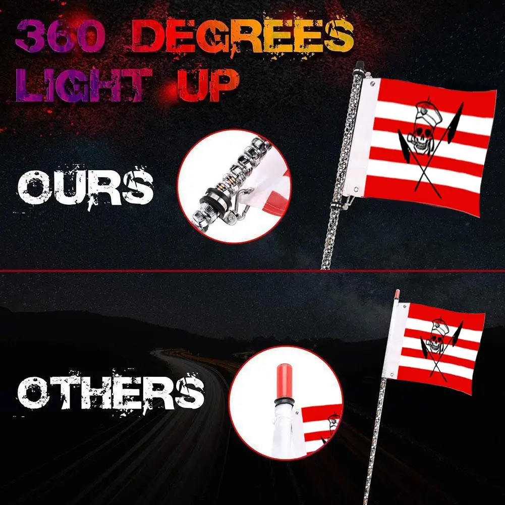 Светодиодные гирлянды с флагом для внедорожников Автомобильный окружающий свет