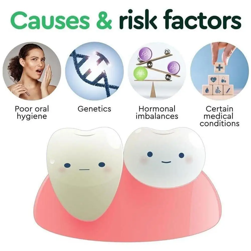 Рисунок 5 - Жидкая резинка для восстановления полости рта