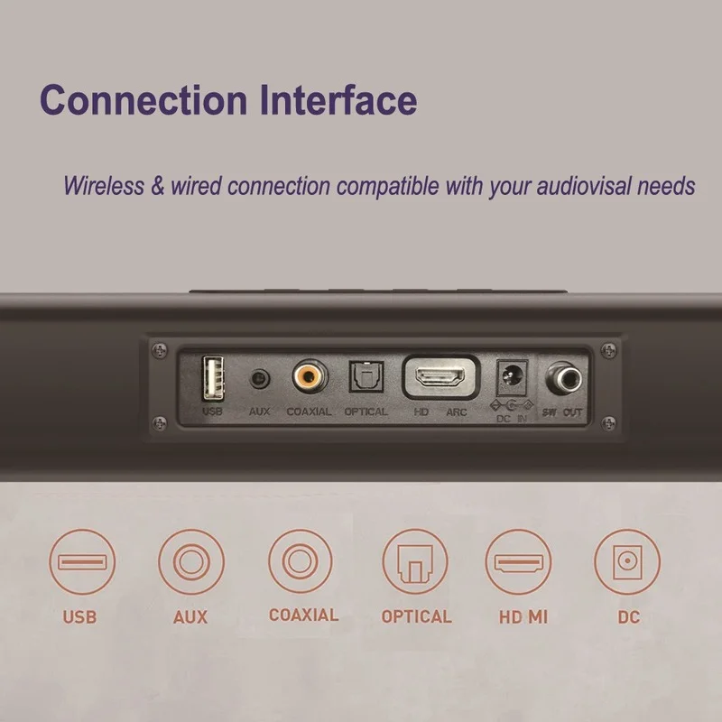 Саундбар беспроводной с поддержкой Bluetooth 100 и сабвуфером 5 0 Вт |