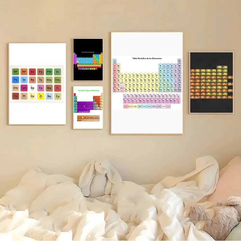 1 Шт. Периодическая Таблица Химия Настенный Художественный Плакат Наклейка
