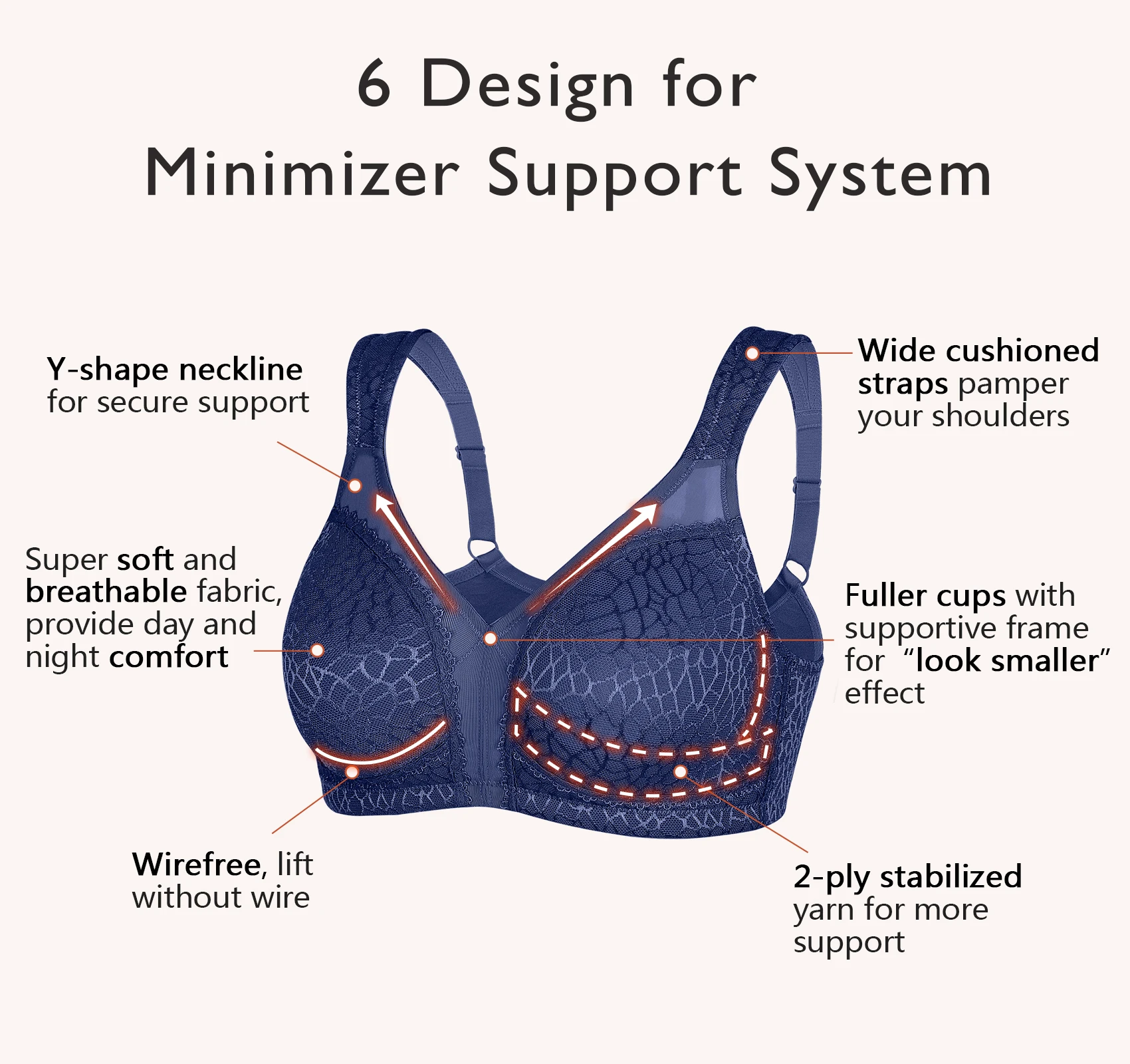 Minimizer Bra Women Plus Size Underwear Wireless BH Soutien Gorge Bralette Brassiere Mujer Ropa Interior Femme F Full Coverage