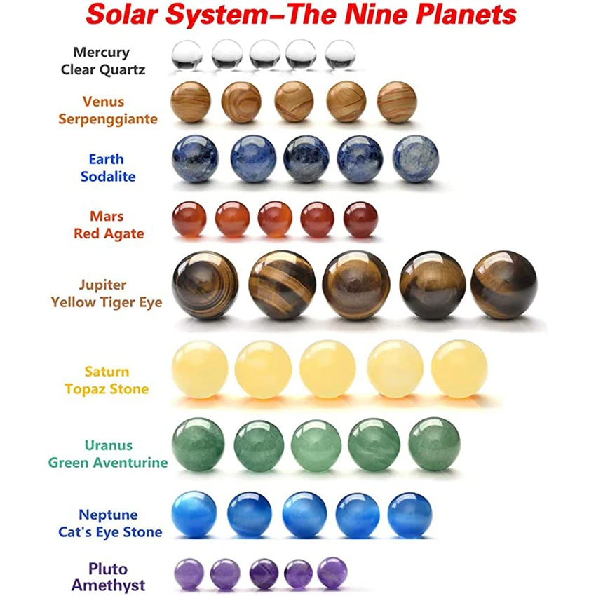 XSM 9 Planets Solar System Desk Decor Tumbled Reiki Healing Crystal Gemstones Ball Set Celestial Creative Gift Mini Size