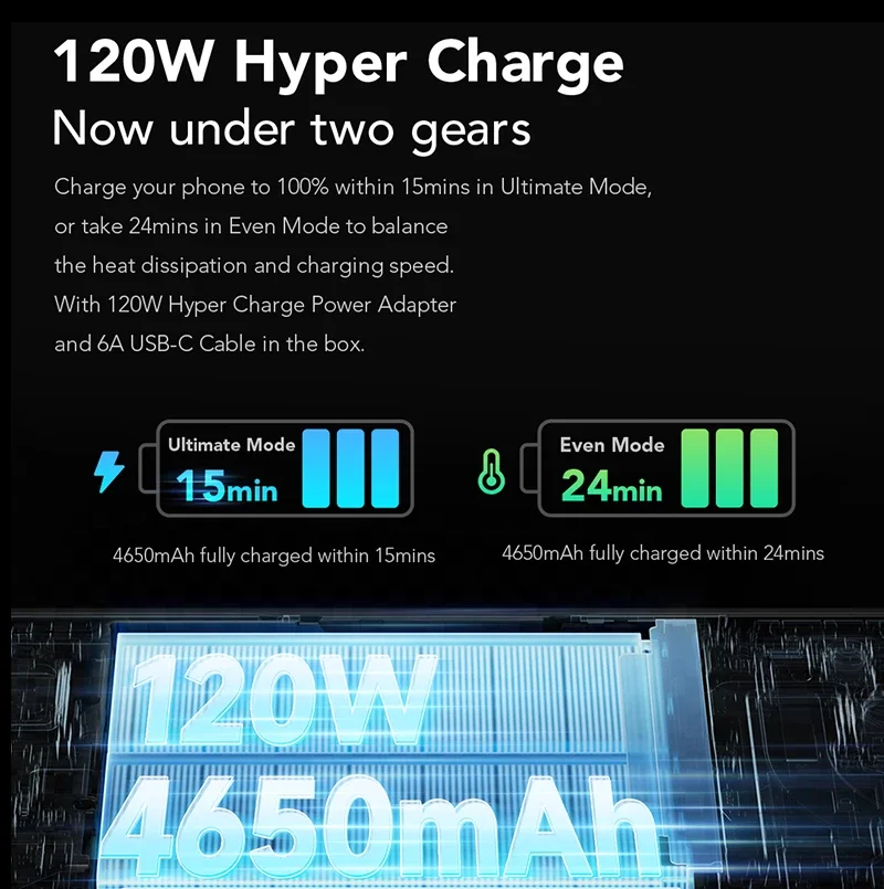 Kup Globalna Wersja Black Shark 5 Pro Snapdragon 8 Gen 1 Smartphone 120W Hyper Charge 4650mAh Podwójne Baterie 6.67 ''144Hz Wyświetlacz E4