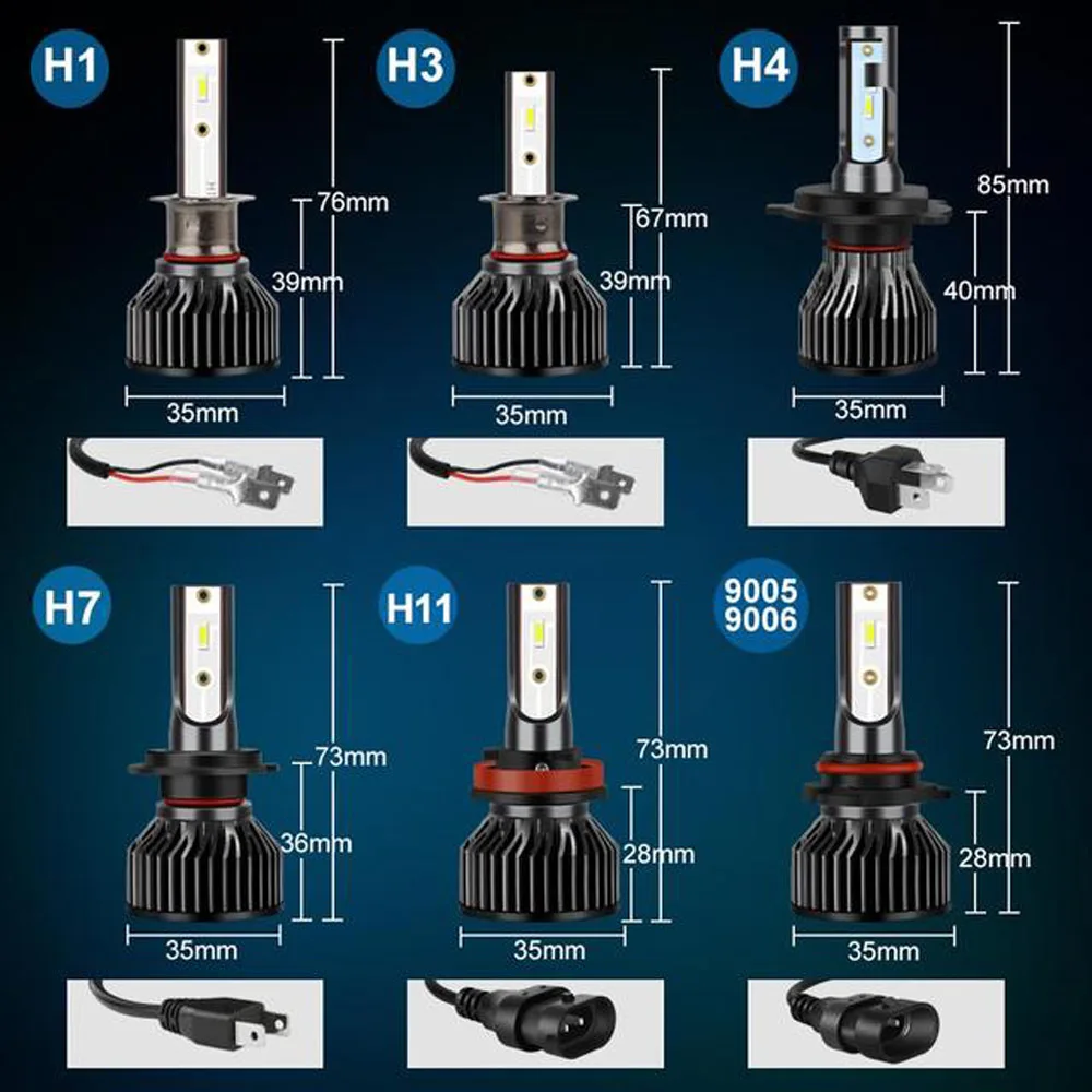 Супер мини h7 led Canbus лампочки на авто H4 H1 H8 H9 H11 лампы для 12000лм 6000K 60 Вт Автомобильная