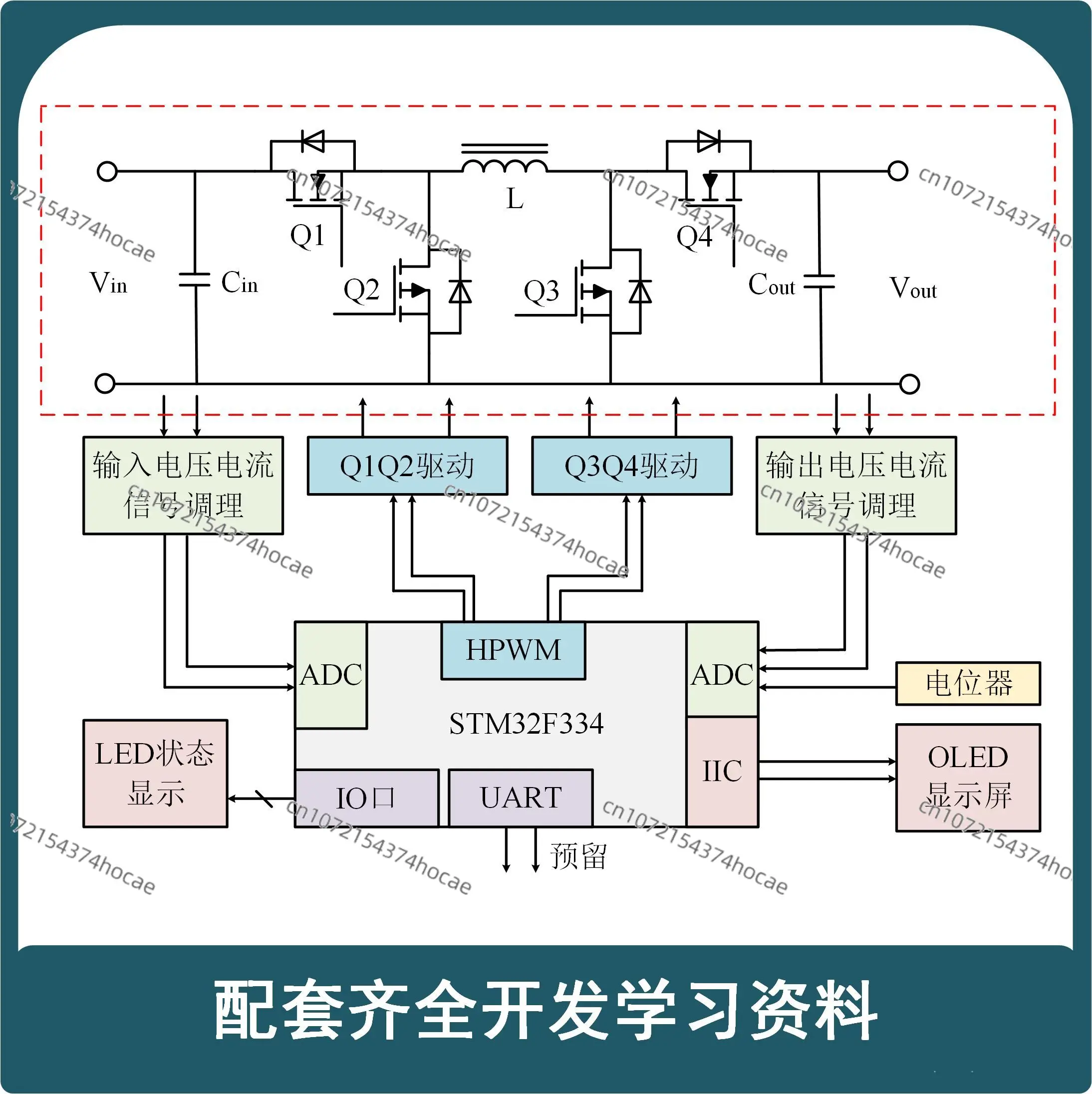 BUCK-BOOST Цифровое управление STM32 двусторонний понижающе-повышающий