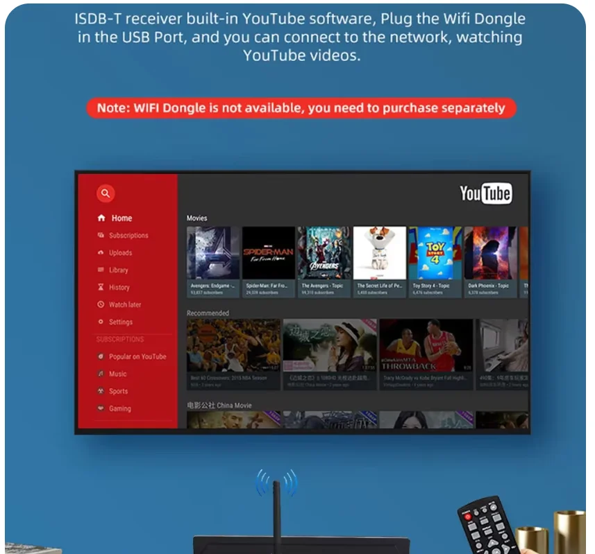 ТВ-приставка Чили ISDB-T 1080P HD наземный цифровой ТВ-тюнер