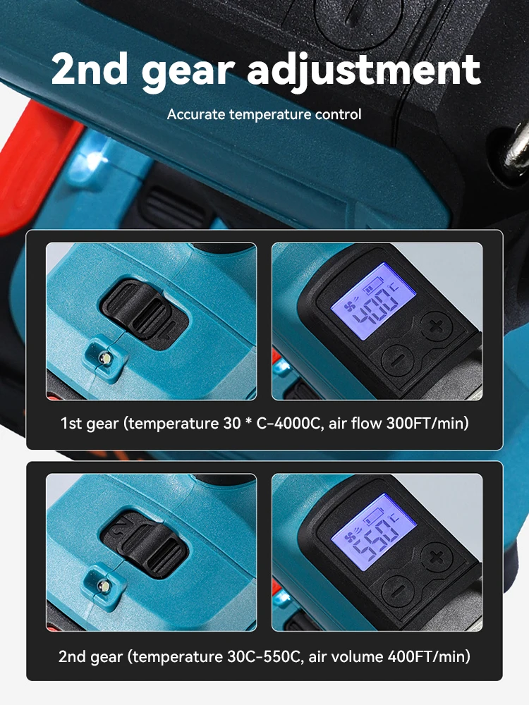 18 В тепловая пушка инструмент для термоусадочной упаковки фен сушилка воздуха