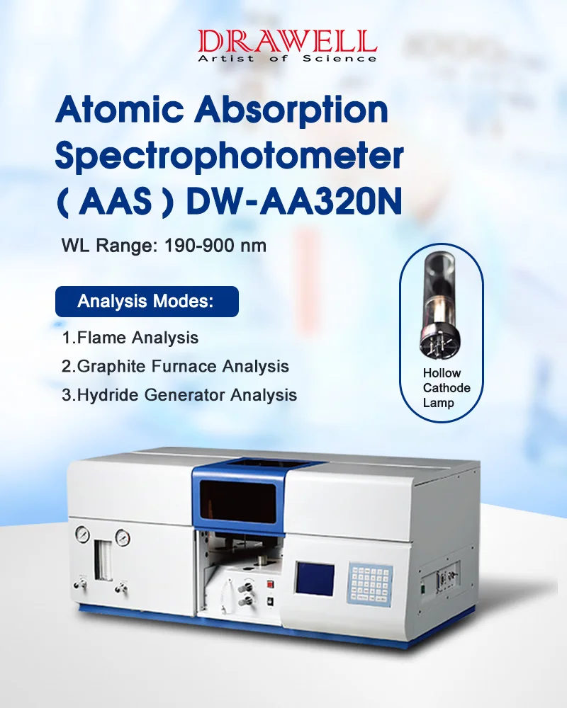 Рисунок 2 - Горячая Распродажа AA320N