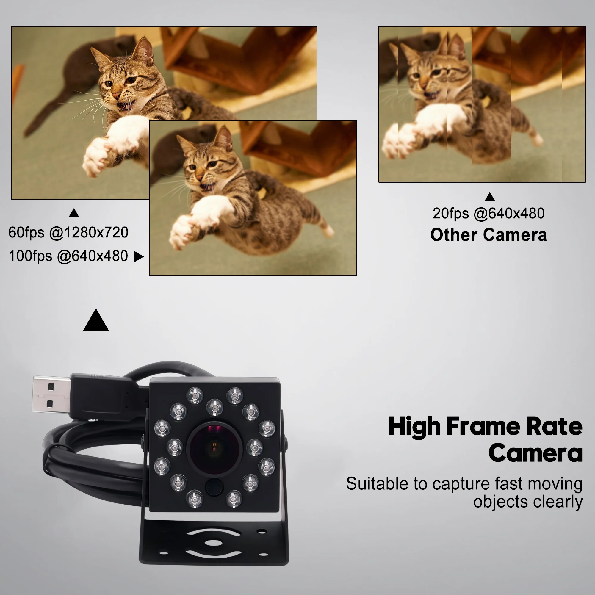 Фото Отличная USB-веб-камера 2 МП 1080P с ИК-подсветкой, широкоугольная, 720P 60FPS, 480P 120FPS, ночное видение, без драйверов, для прямых трансляций №4